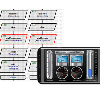 Pack Visual Designer + IoT Builder