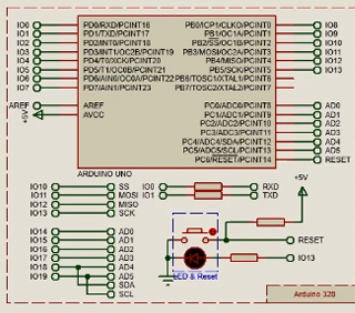 Proteus VSM starter kit