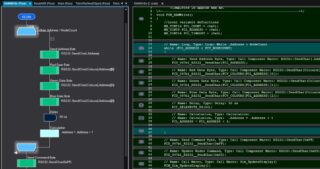 Flowcode