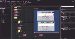 Flowcode